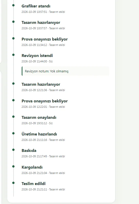 Shopgez Baskı Stüdyosu müşteri işlem zaman çizelgesi masaüstü gerçek ekranı