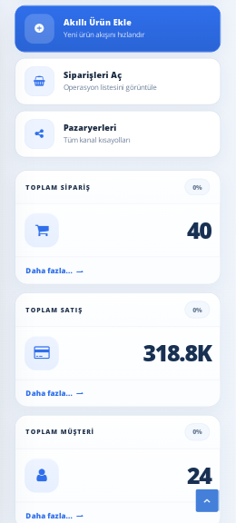 Shopgez Yönetim paneli — orta alan mobil gerçek ekranı